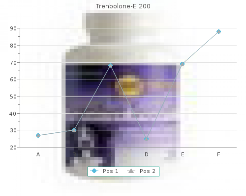 buy Trenbolone-E 200 with visa