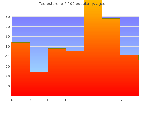 best buy for Testosterone P 100