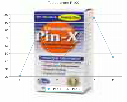 generic Testosterone P 100 online