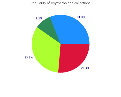 discount Oxymetholone without a prescription