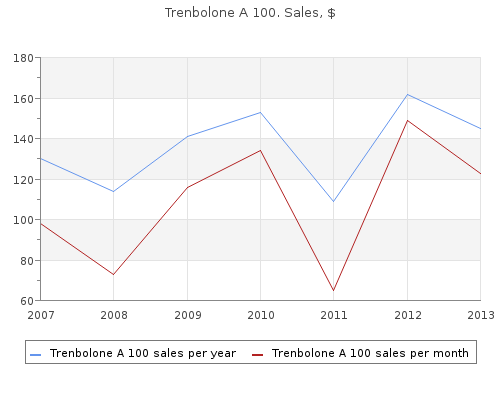 buy Trenbolone A 100 without a prescription