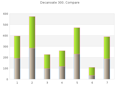 purchase genuine Decanoate 300 online