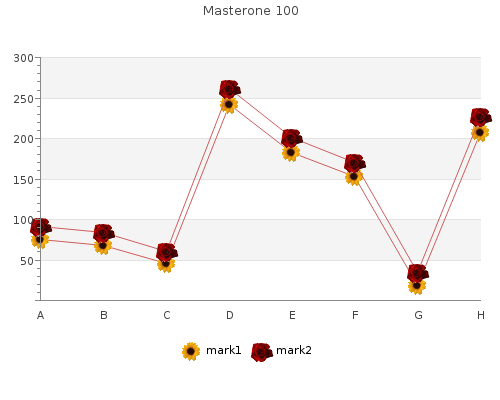 order generic Masterone 100 pills