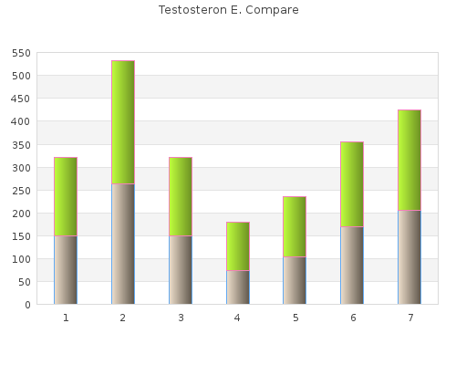 order Testosteron E cheap