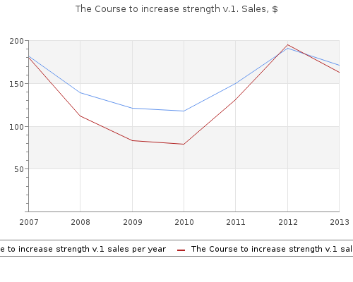 purchase The Course to increase strength v.1 overnight delivery