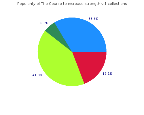 generic The Course to increase strength v.1 with amex