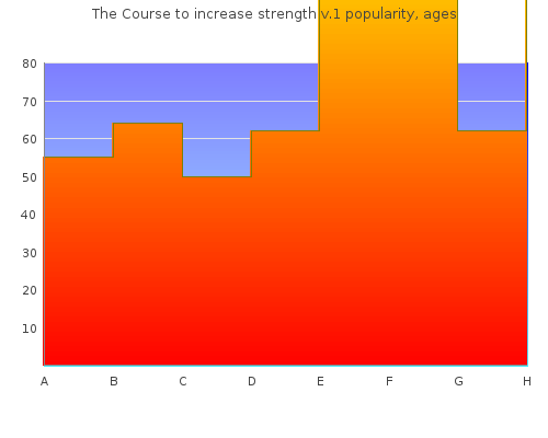 cheap The Course to increase strength v.1 online american express