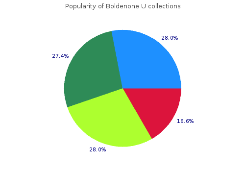 order Boldenone U visa