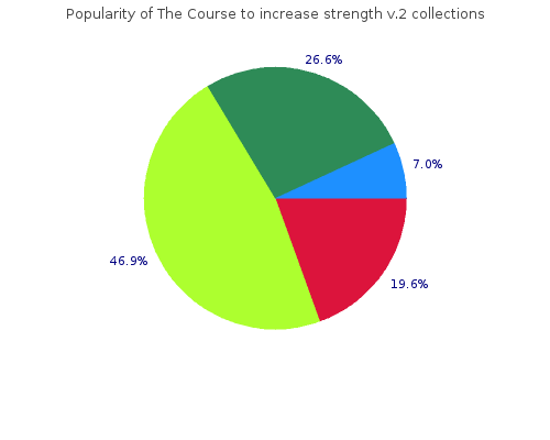 buy discount The Course to increase strength v.2 online