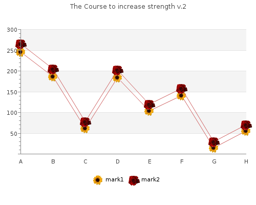 purchase The Course to increase strength v.2