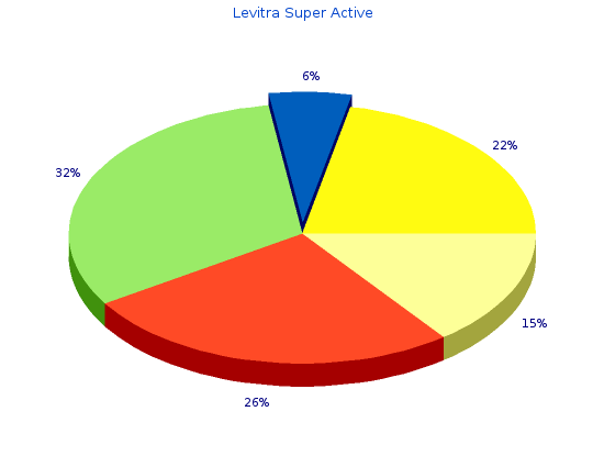 cheap levitra super active 40 mg line