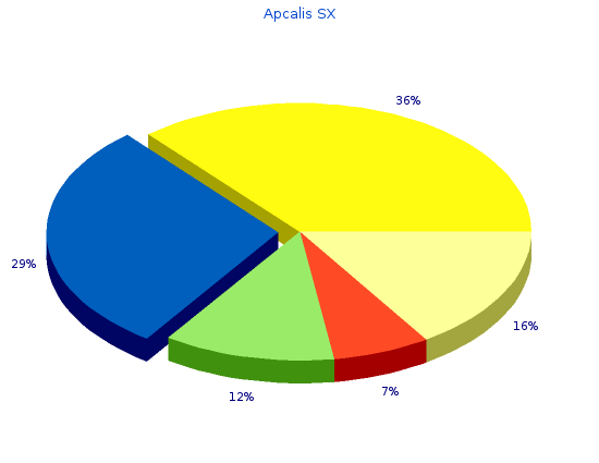 purchase apcalis sx 20mg without prescription