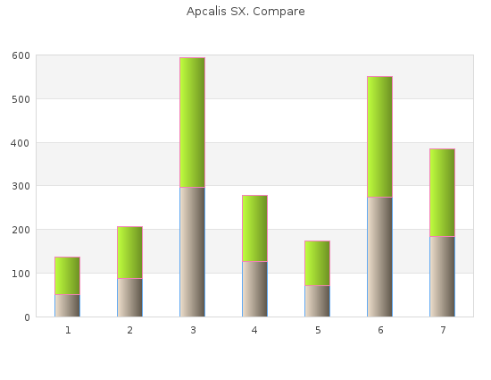 purchase apcalis sx 20 mg amex