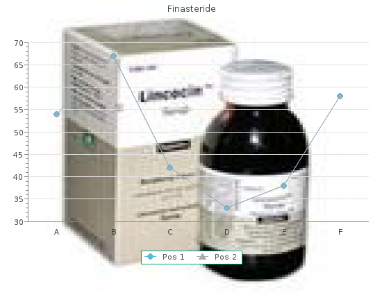 discount 1 mg finasteride visa