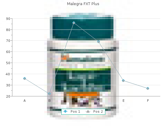 cheap malegra fxt plus 160mg free shipping