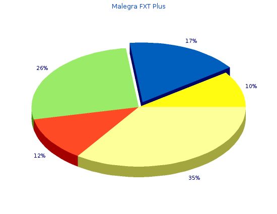 discount 160 mg malegra fxt plus amex