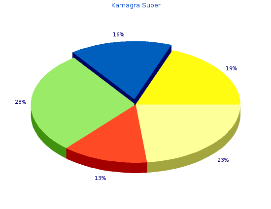 buy generic kamagra super 160 mg online