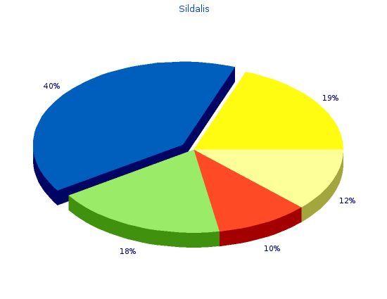 order 120 mg sildalis