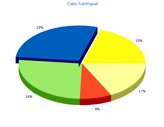 cialis sublingual 20mg line