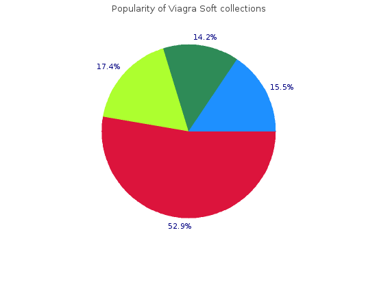 buy viagra soft 50mg otc