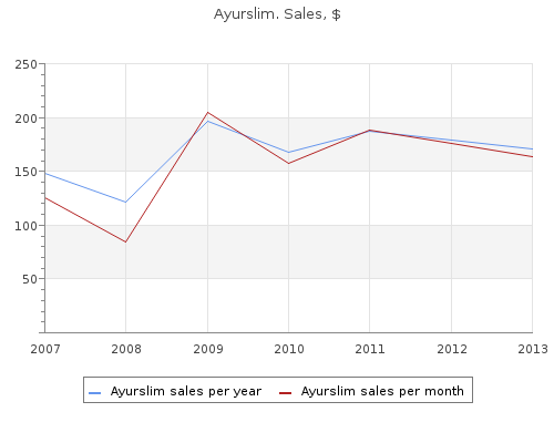 purchase 60 caps ayurslim with mastercard