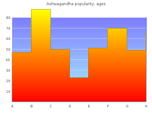 trusted 60 caps ashwagandha