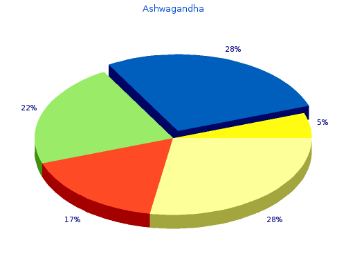 order 60 caps ashwagandha fast delivery