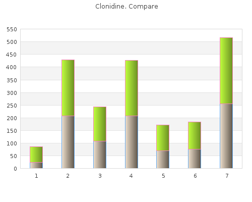 proven 0.1 mg clonidine