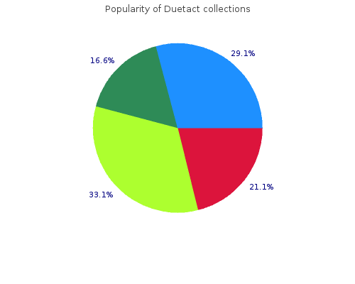 buy discount duetact 17 mg online