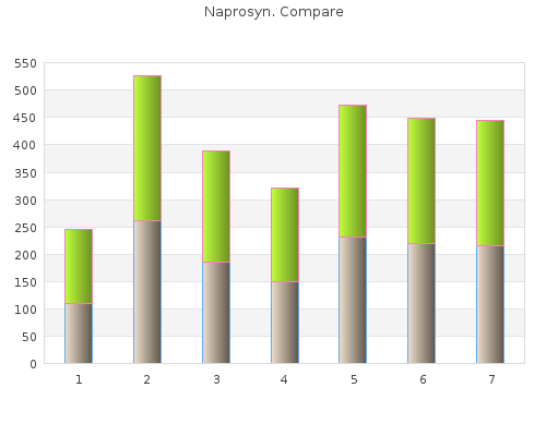 order 500 mg naprosyn otc