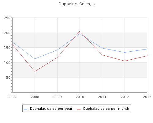 quality duphalac 100  ml