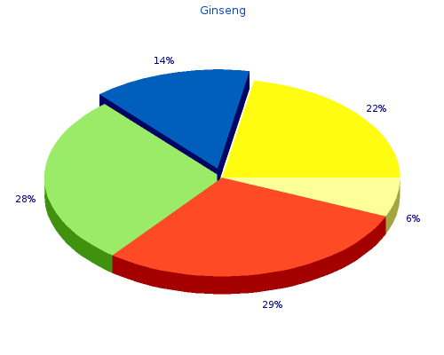 buy ginseng 90caps with visa