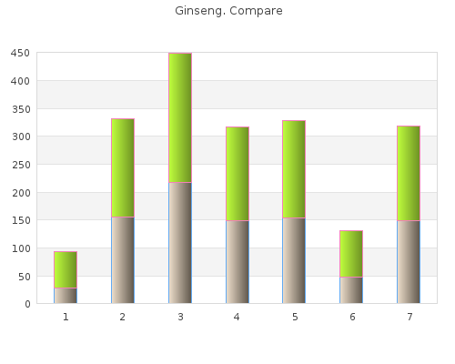 cheap ginseng 90 caps on-line