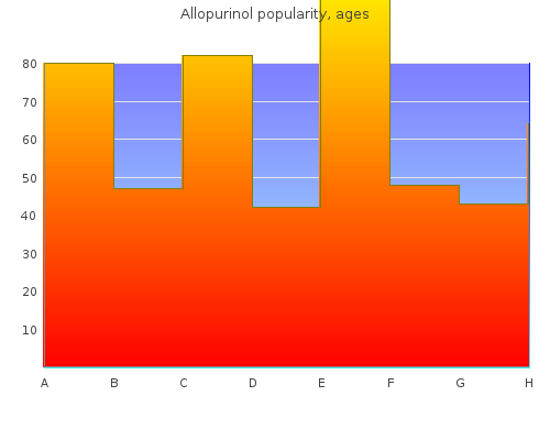 allopurinol 300mg