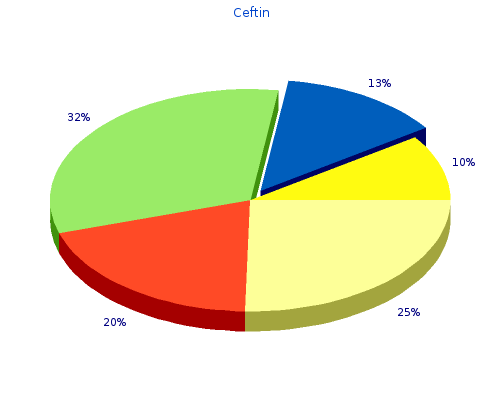 order ceftin 500 mg