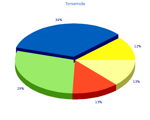 cheap torsemide 10mg on-line