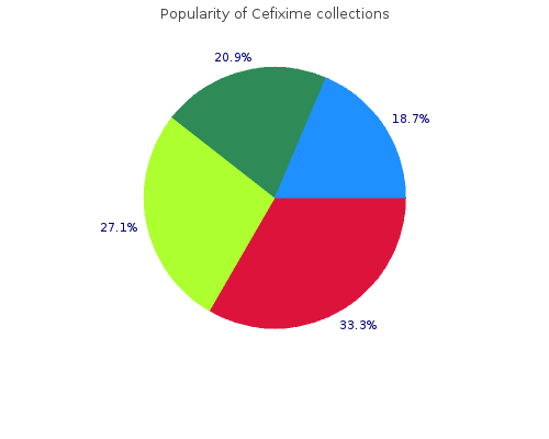 buy cefixime 200 mg on-line