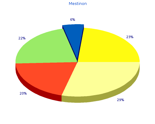 quality mestinon 60 mg