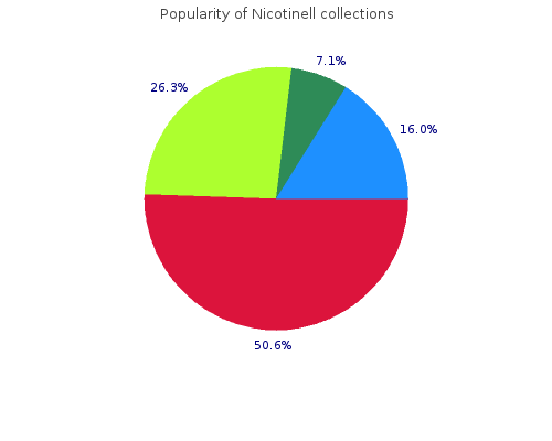 discount 17.5mg nicotinell overnight delivery