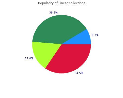 purchase fincar 5mg mastercard