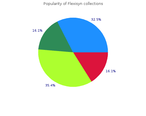 buy flexisyn 60caps without prescription