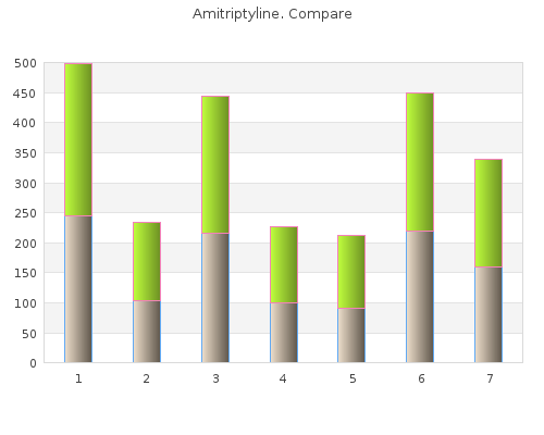 purchase amitriptyline 50mg line
