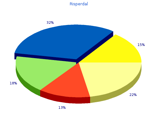 cheap risperdal 3 mg online