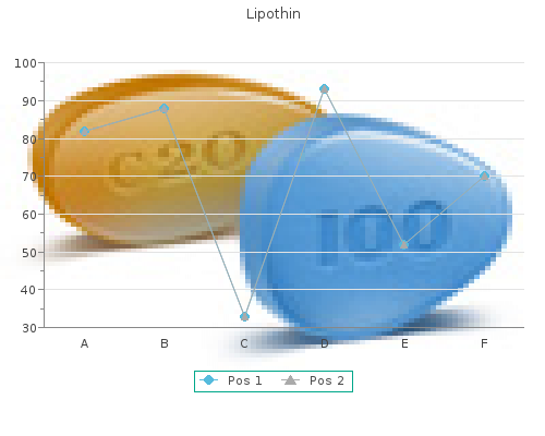 buy lipothin 60 caps with amex