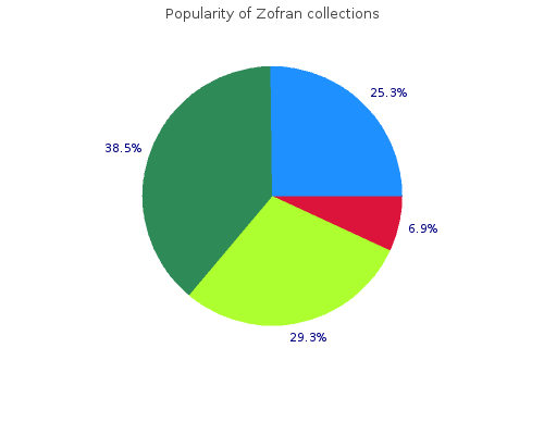 generic zofran 4mg fast delivery