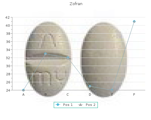 buy zofran 8mg with amex