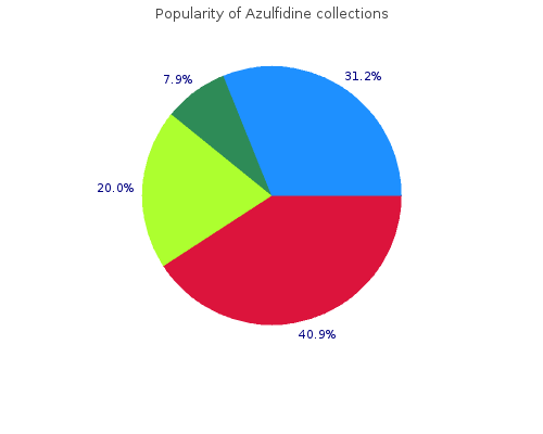 buy azulfidine 500mg lowest price