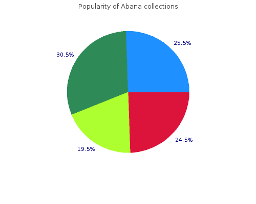 purchase abana 60pills with visa