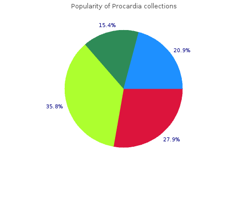 30 mg procardia sale