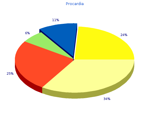 generic 30mg procardia otc